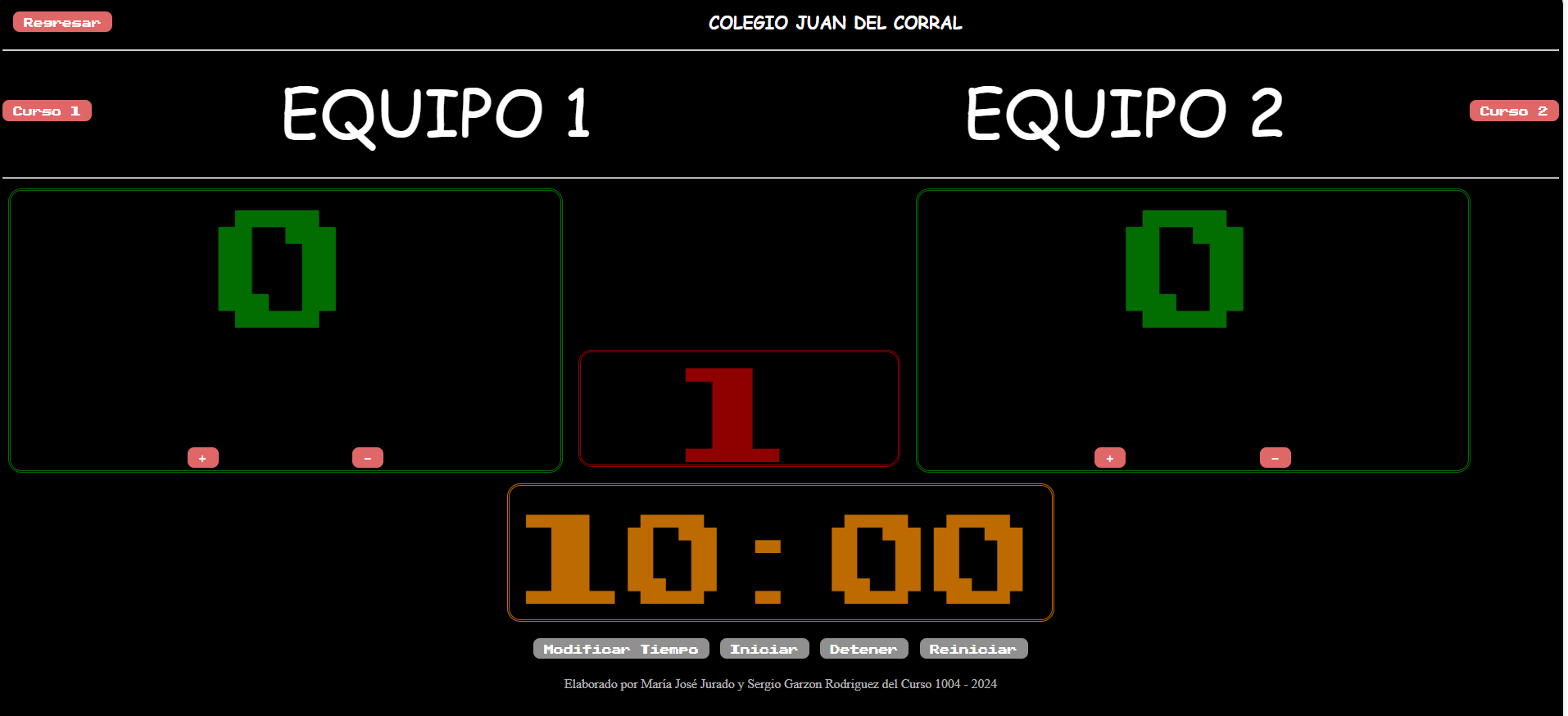 Proyecto 2